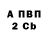 Amphetamine Розовый Yara Lima